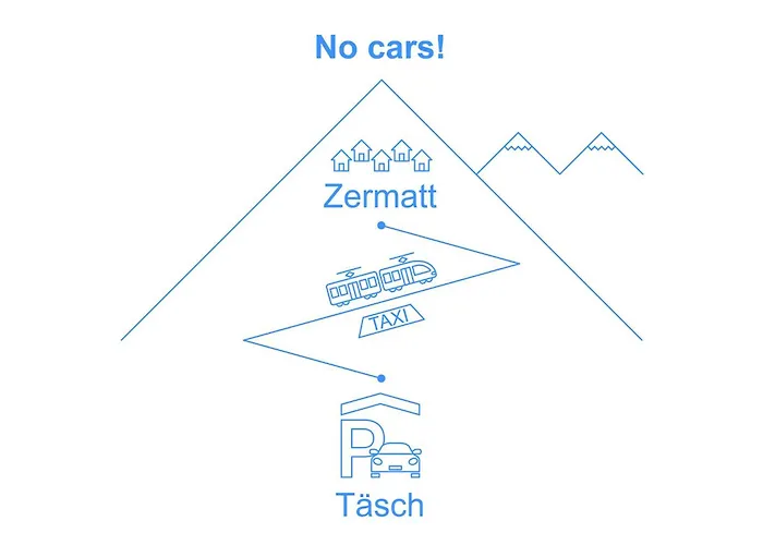 公寓 Monazit By Interhome 采尔马特