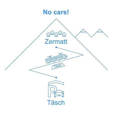 Apartment Monazit By Interhome Zermatt